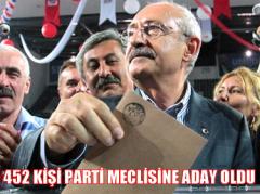 CHP PART MECLSNE GRENLERN LSTES